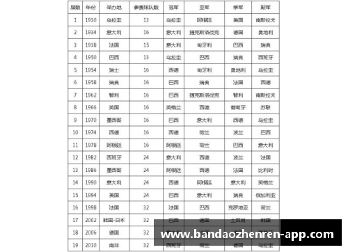 NBA球队实力排行榜：全面分析2024赛季顶尖球队排名