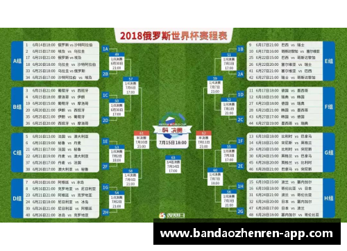 球队定下开赛时间表，广东对阵山东成焦点战